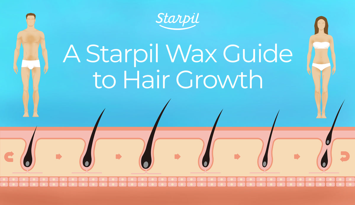 The Complete Guide to Hair Growth After Waxing | Starpil Wax