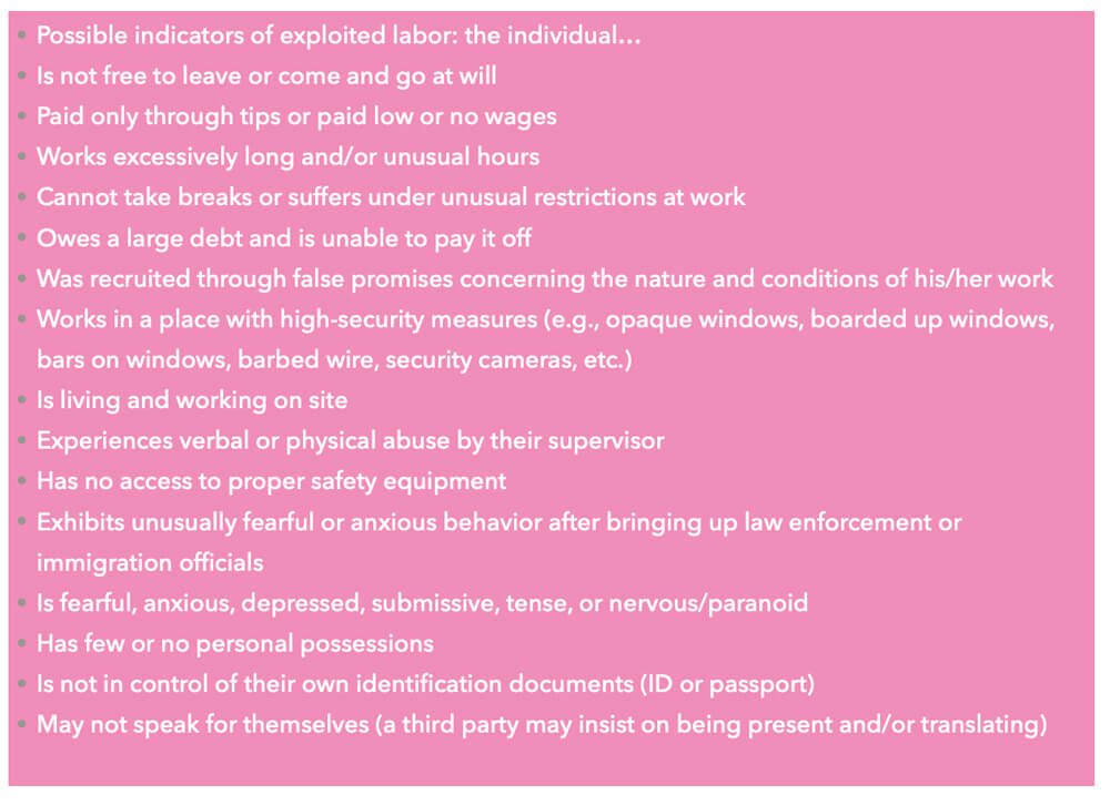 List of Human Trafficking Indicators