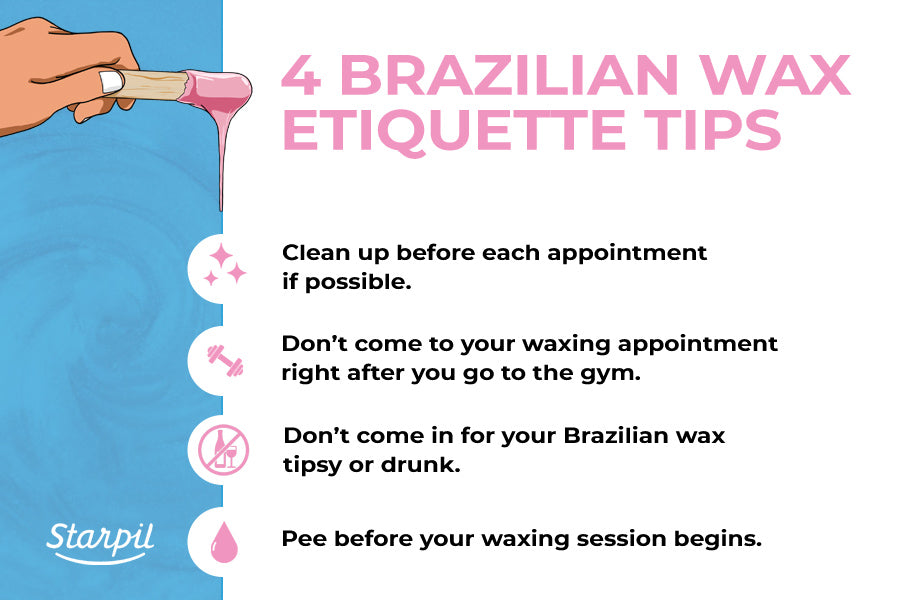 Brazilian Waxing Process