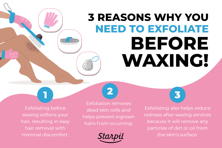 3 Reasons to Exfoliate Before Waxing 