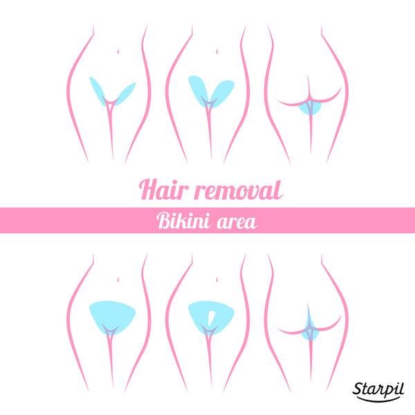 69 Brazilian Wax Illustrations & Clip Art - iStock