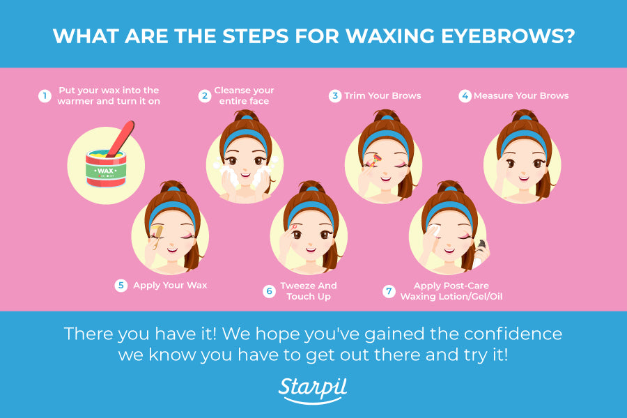 Eyebrow Waxing Steps