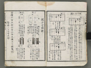 Shoka nichiyo shuzan kaitei Volume 4 / BJ313-159
