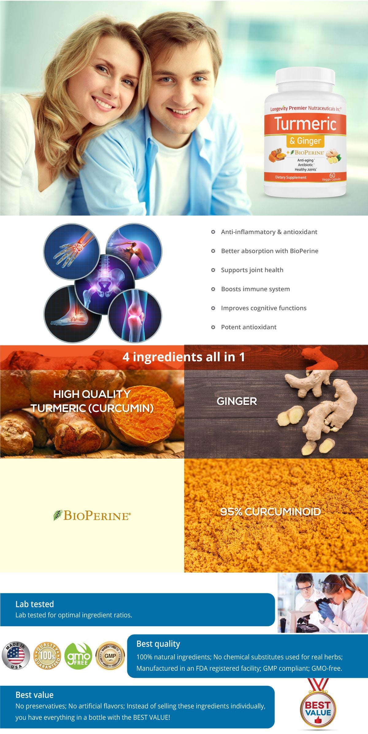 Turmeric and ginger