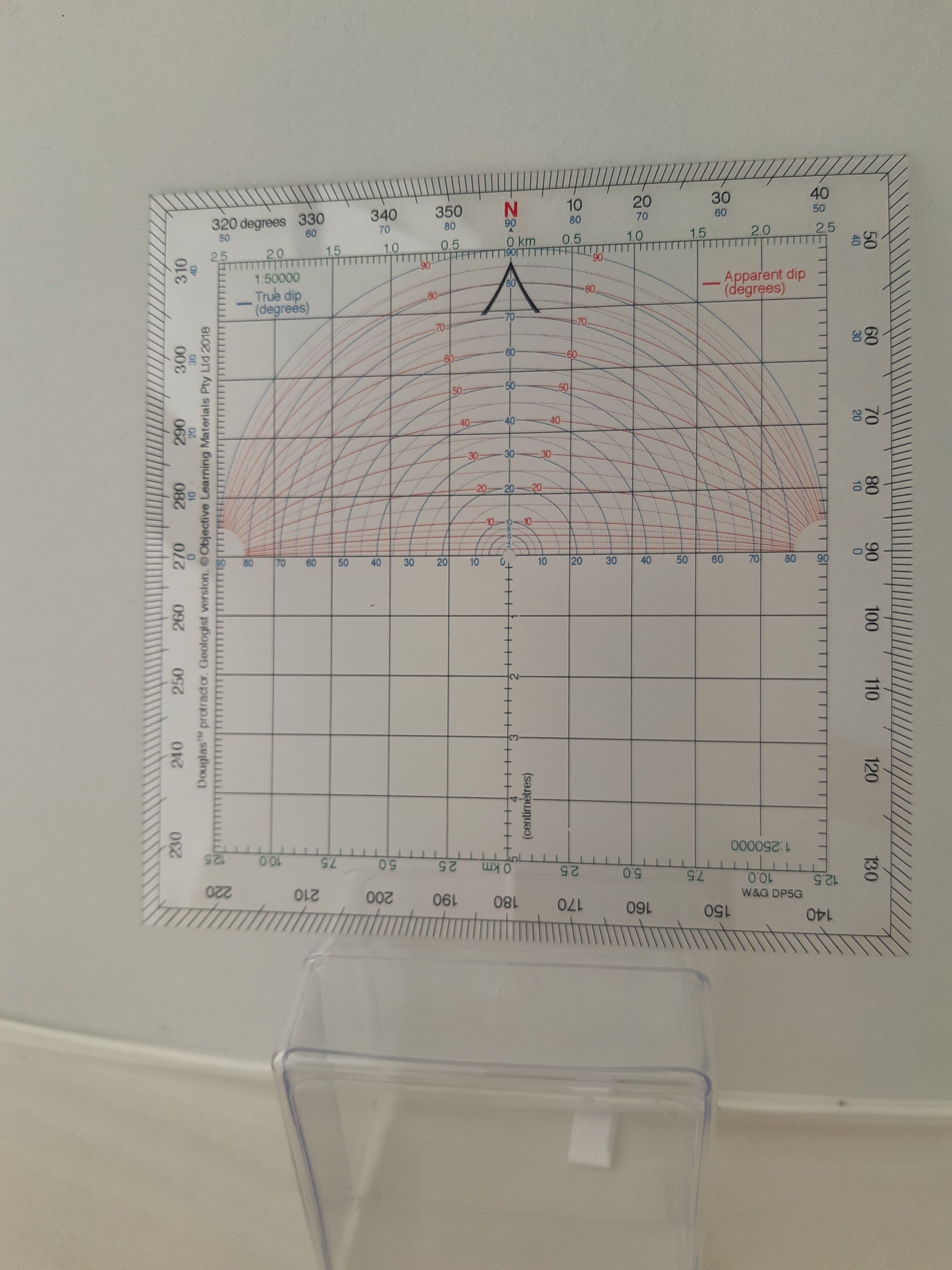 military protractors wide ranging army protractors