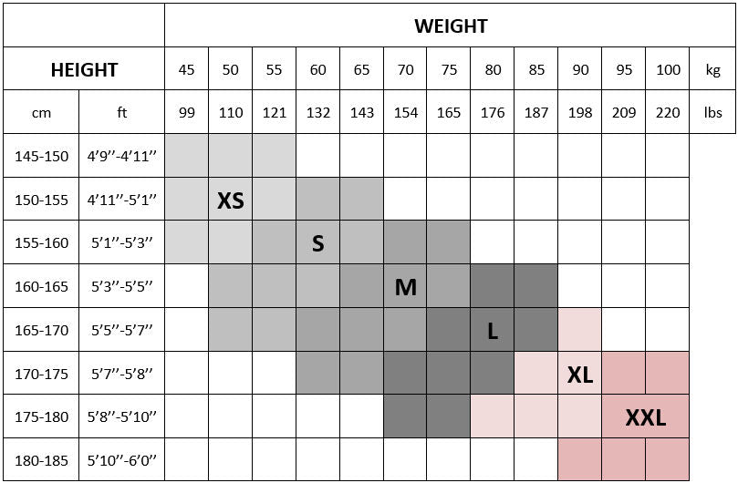 Adrian tights and pantyhose size chart