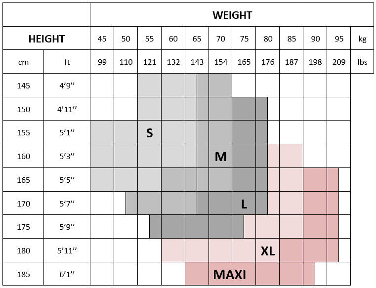 Oroblu Tights Size Chart – DressMyLegs