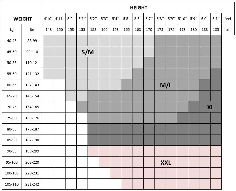 Veneziana hold-ups and stockings size chart