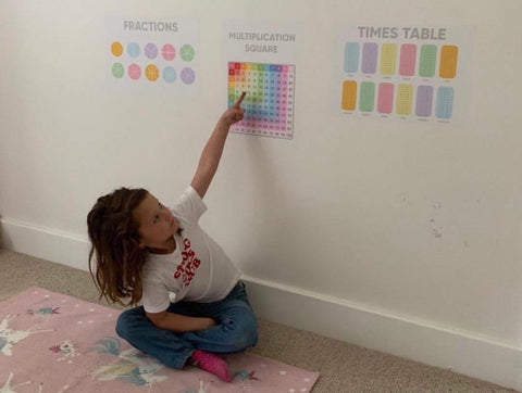 A little girl is home schooling, pointing to the maths homeschool posters on her wall. 