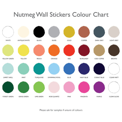 Nutmeg Colour Chart