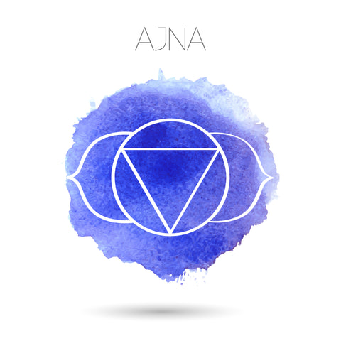 ajna chakra