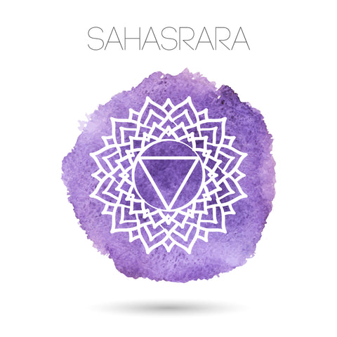 seventh chakra