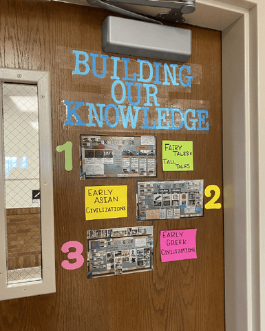 "Building Our Knowledge" Student learning display on classroom door.