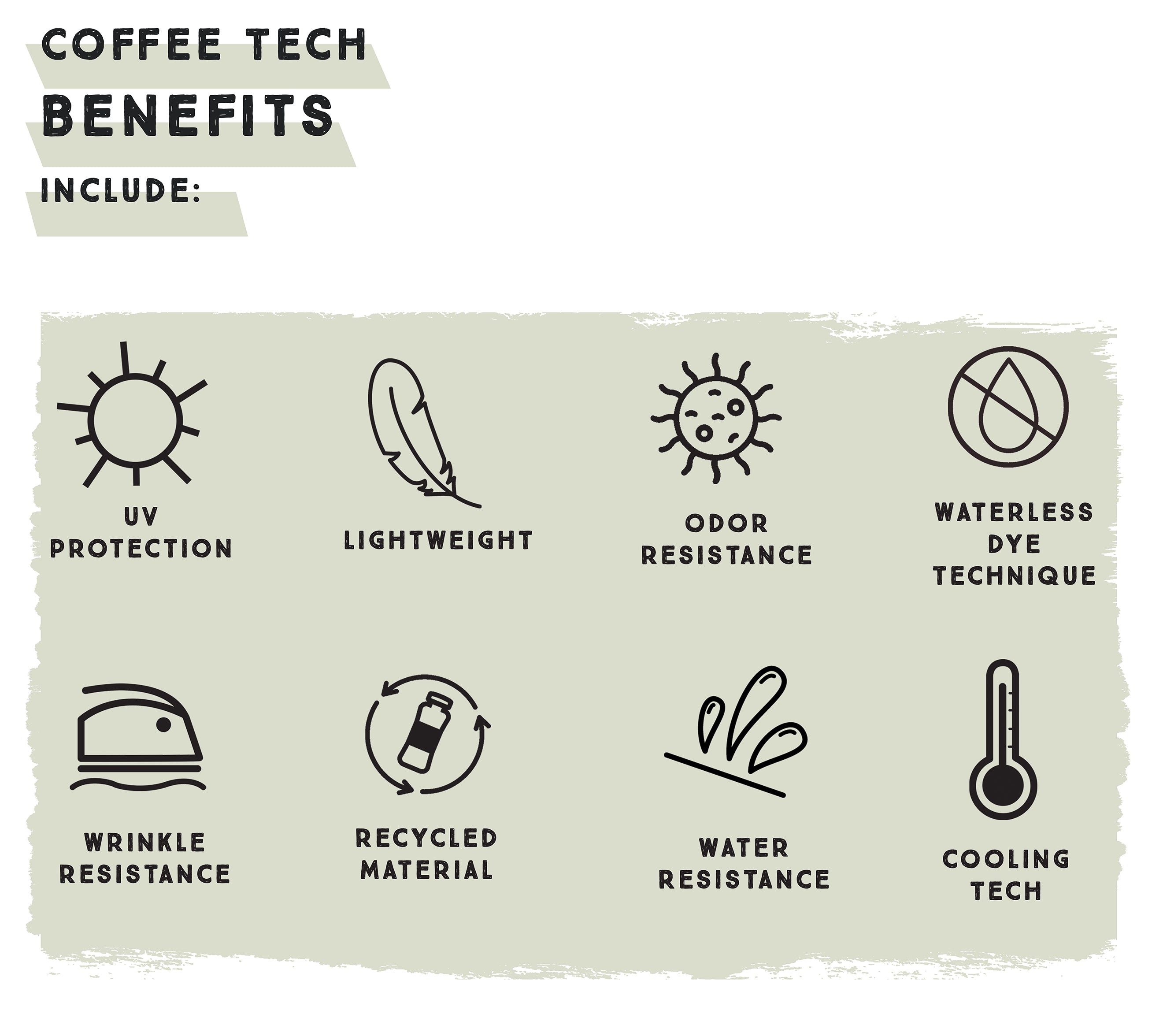 How it Works - Our Product-Making Process