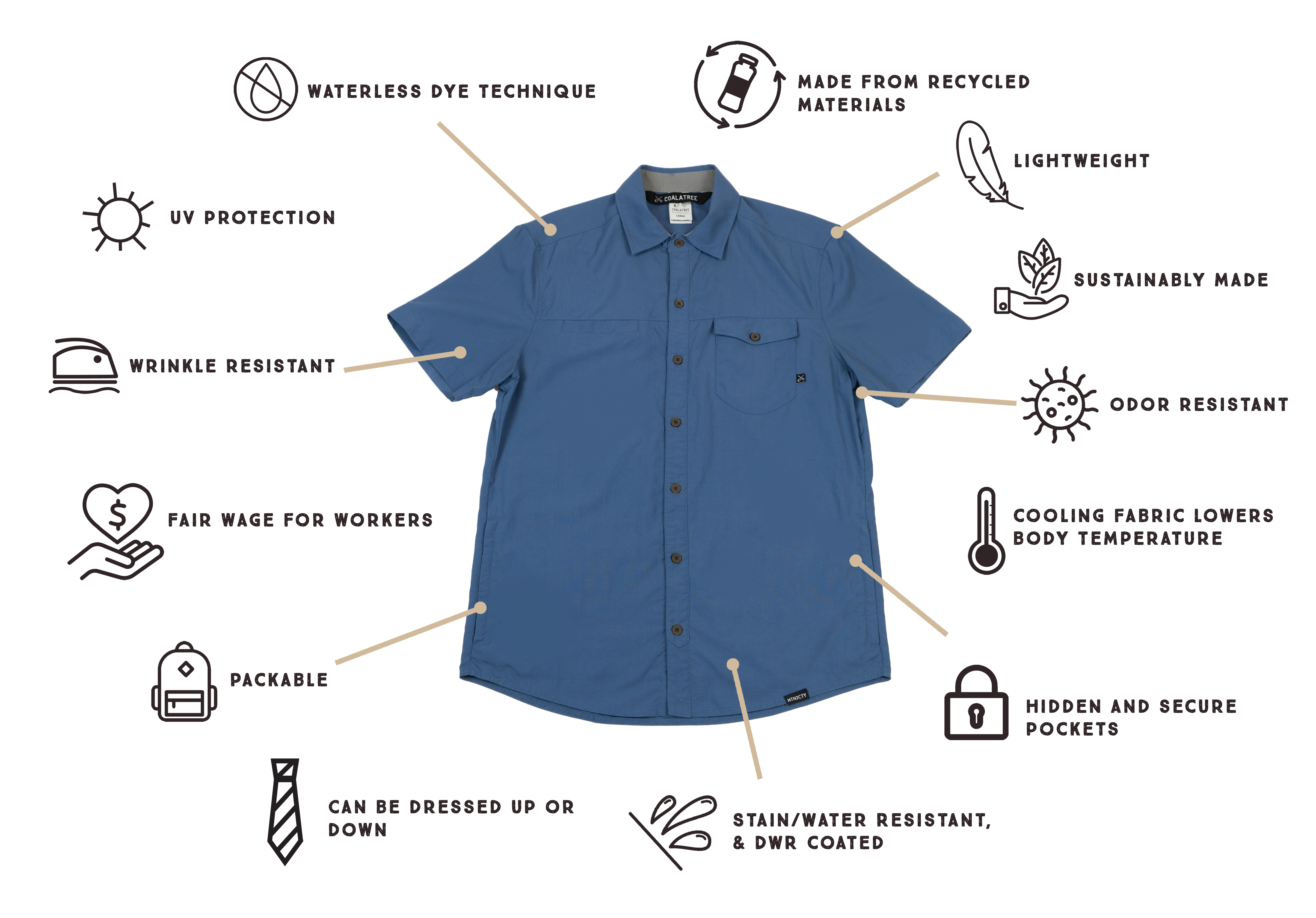 Ongekend Switchback Shirt: Made from Recycled Coffee Grounds – Coalatree EO-98
