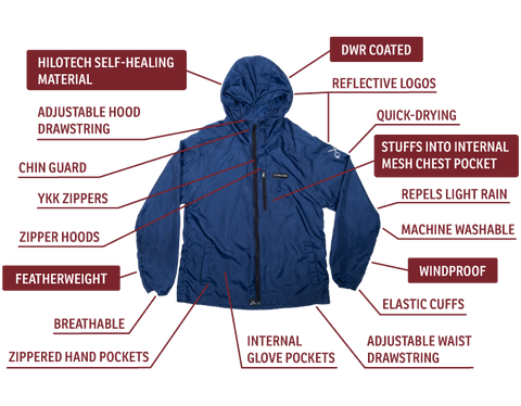 Conquer the Elements with the Whistler Windbreaker | Coalatree