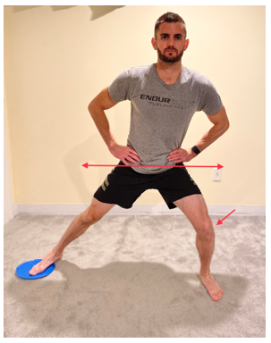 anterior leaning lunges