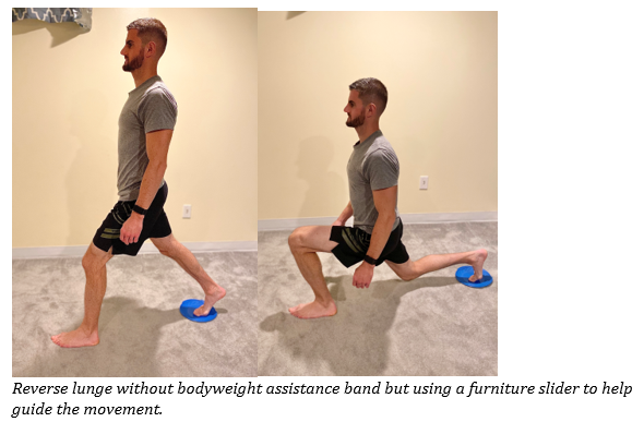 anterior leaning lunges