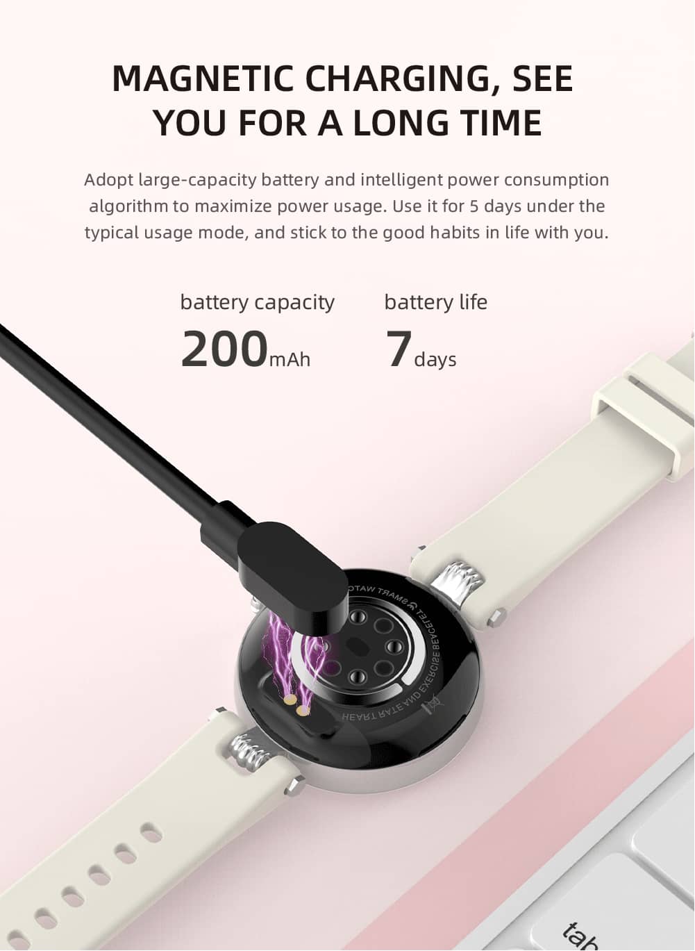 Reloj inteligente Findtime para mujer Monitoreo de presión arterial con llamadas Bluetooth