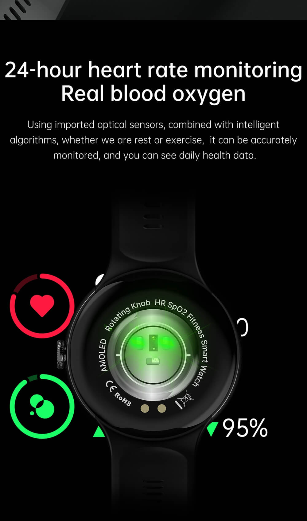 AMOLED Smart Watch Blood Pressure Heart Rate Blood Oxygen Monitor Female Cycle Reminder - Findtime