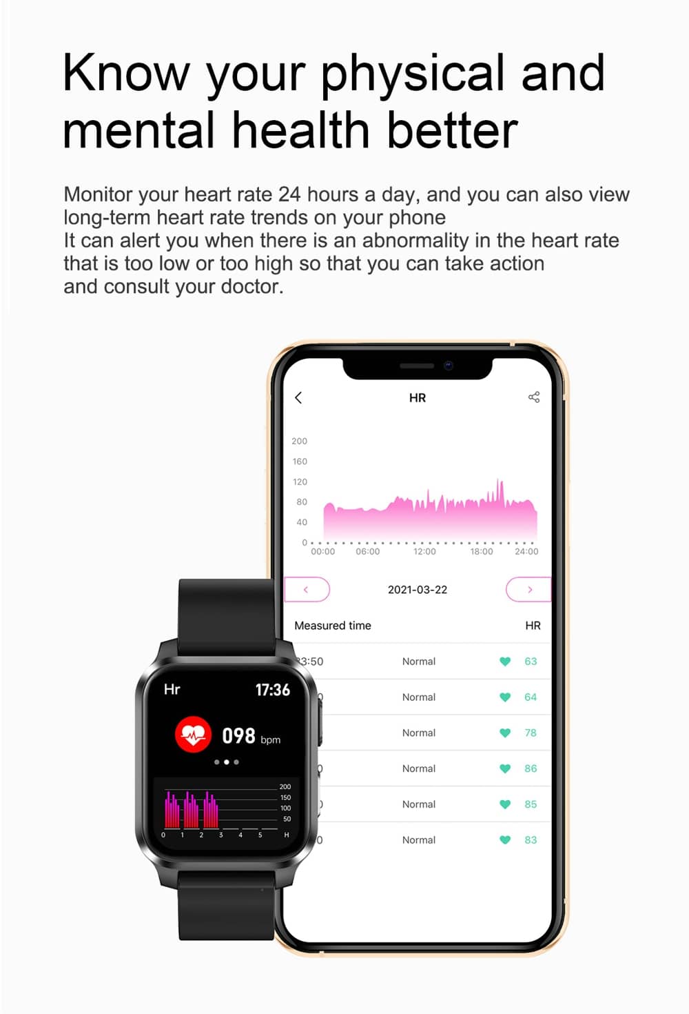 Findtime Smart Watch Monitor Körpertemperatur EKG PPG Blutdruck Herzfrequenz Blutsauerstoff