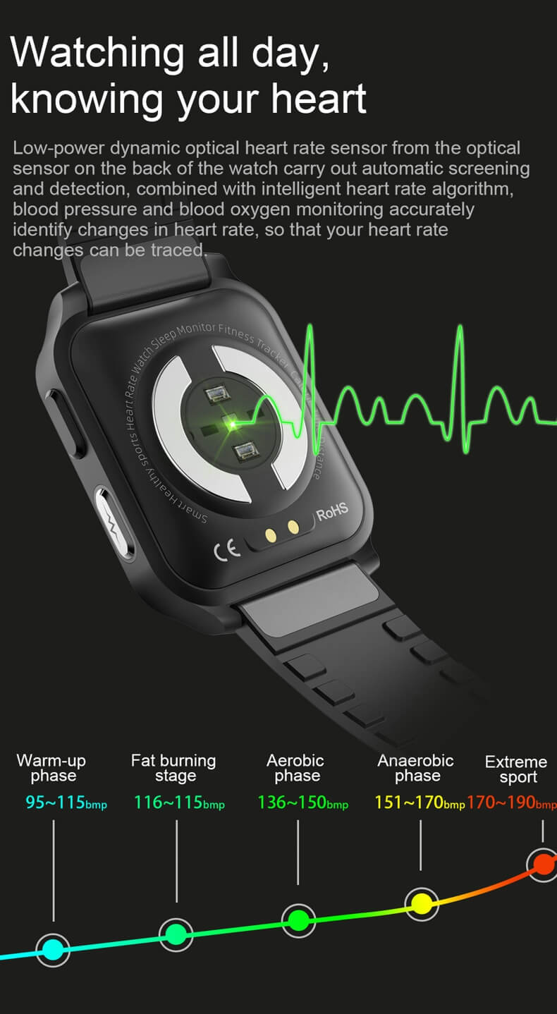 Findtime ECG Smart Watch Monitor Blood Pressure Heart Rate Blood Oxygen Body Temperature