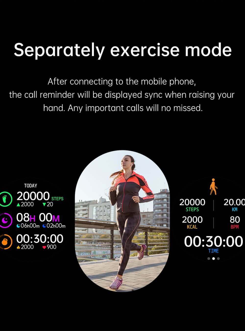 AMOLED Smart Watch Blood Pressure Heart Rate Blood Oxygen Monitor Female Cycle Reminder - Findtime