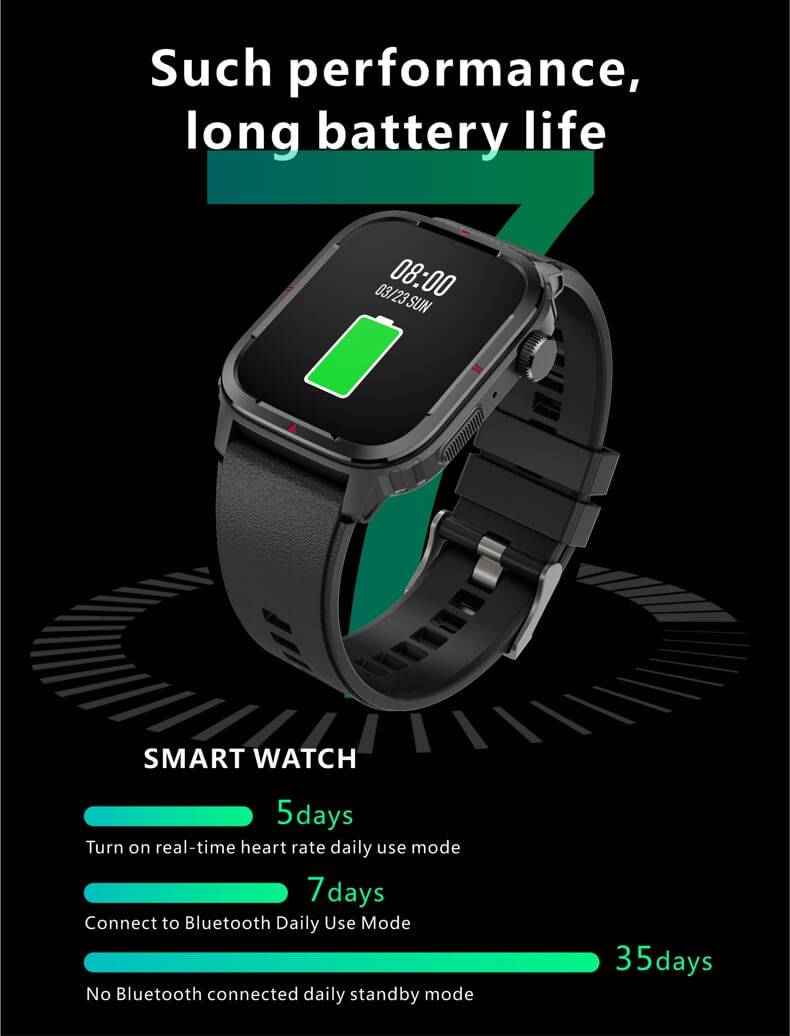 Findtime Smart Watch Blood Pressure Heart Rate SpO2 Body Temperature Monitoring