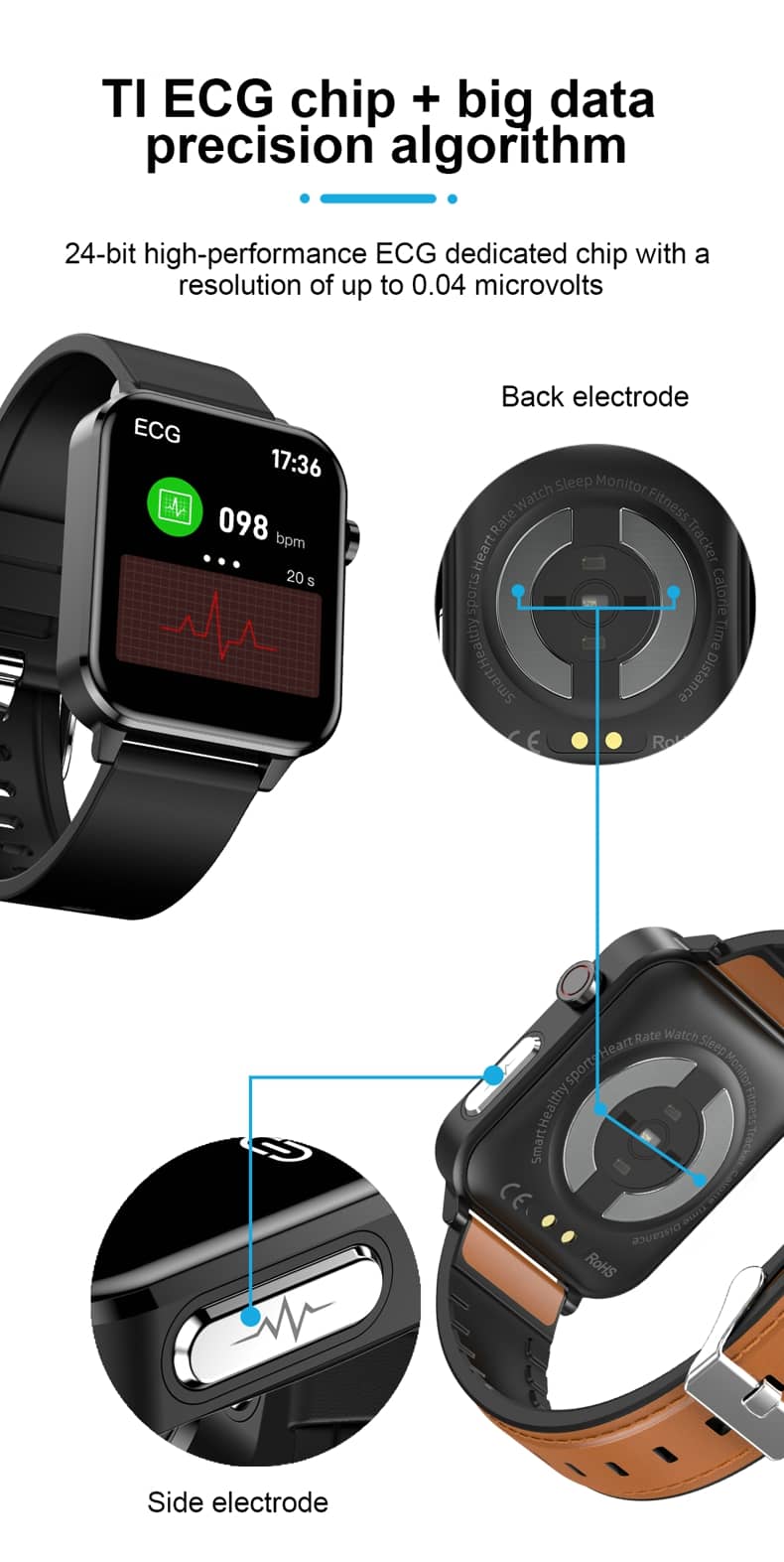 Reloj inteligente Findtime ECG con monitor de presión arterial, temperatura corporal, frecuencia cardíaca, oxígeno en sangre