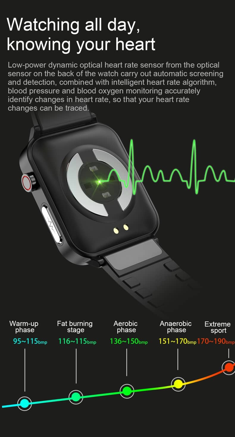 Reloj inteligente Findtime ECG con monitor de presión arterial, temperatura corporal, frecuencia cardíaca, oxígeno en sangre