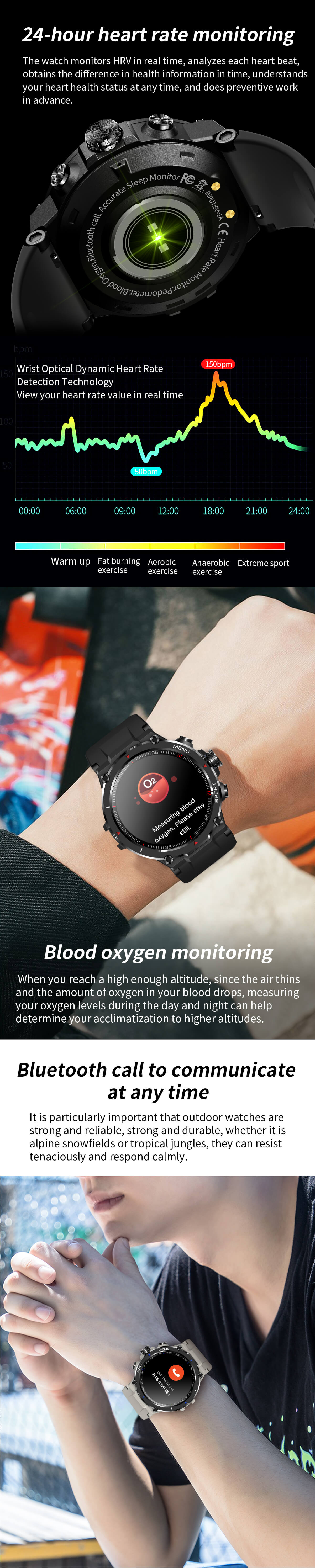 Findtime Smart Watch Blutdruckmessgerät Herzfrequenz Blutsauerstoff mit Bluetooth-Anrufen