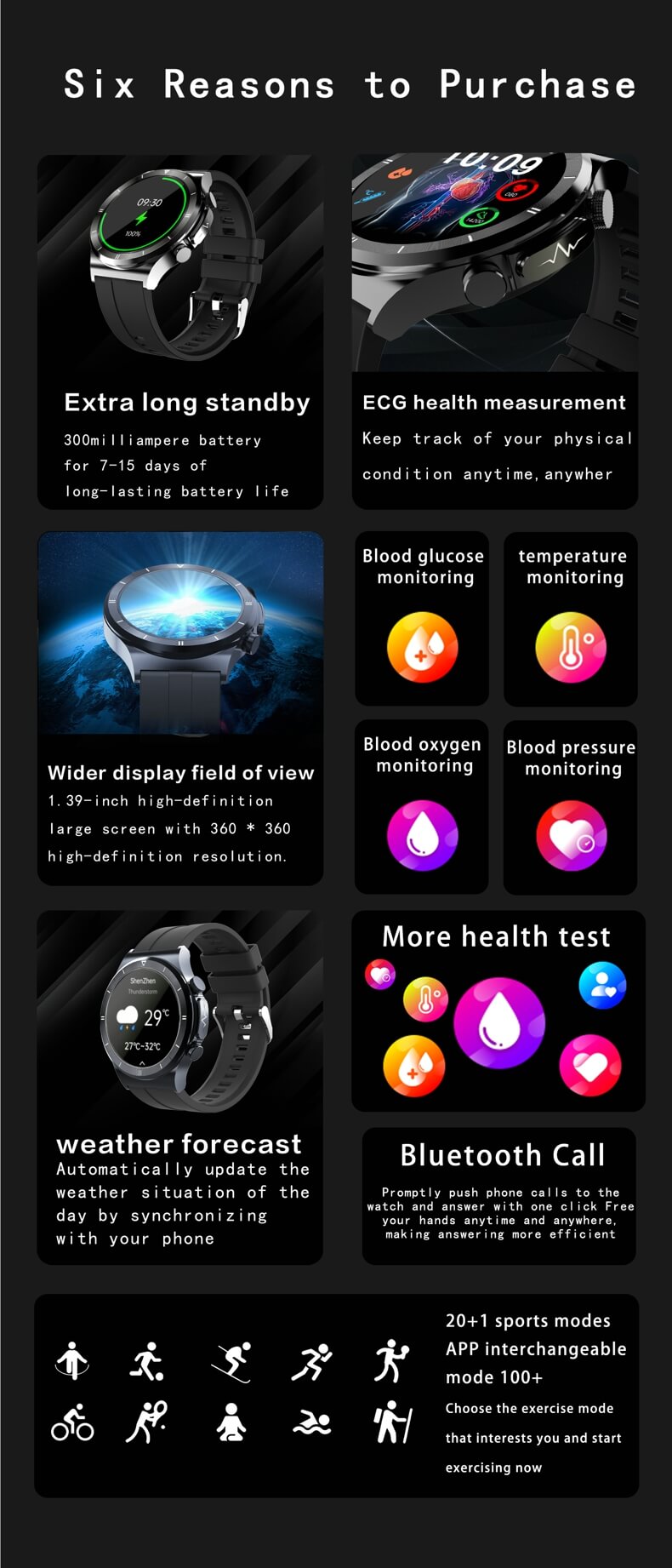 Findtime Smartwatch S70