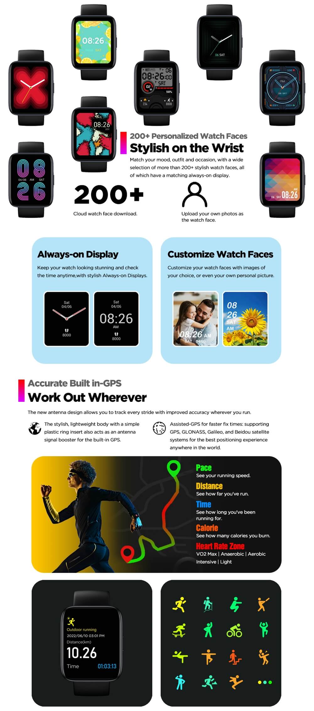 Findtime GPS Smart Watch with Heart Rate Blood Oxygen Monitor