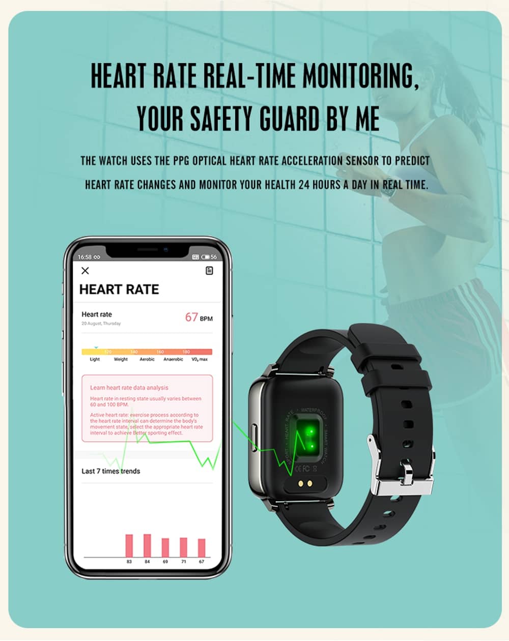 Smart Watch with Heart rate monitor