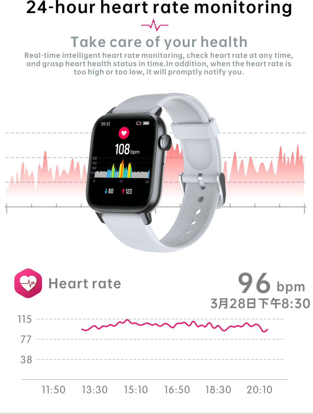 Findtime Smartwatch, Blutdruck, Herzfrequenz, Blutsauerstoff, Körpertemperatur, Bluetooth-Anrufe