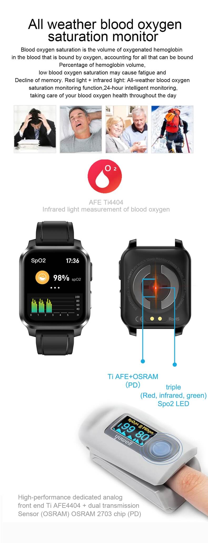 Findtime ECG Reloj inteligente Monitor Presión arterial Ritmo cardíaco Oxígeno en sangre Temperatura corporal