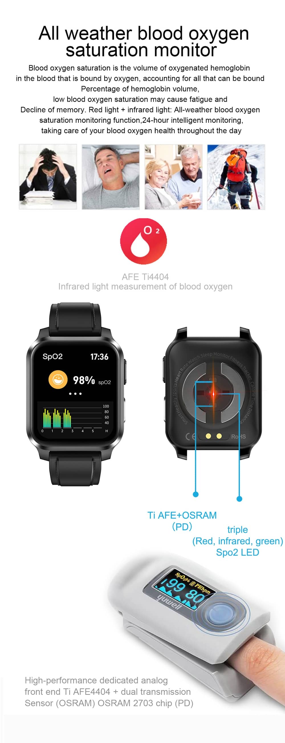 Reloj inteligente Findtime, Monitor de temperatura corporal, ECG, PPG, presión arterial, frecuencia cardíaca, oxígeno en sangre