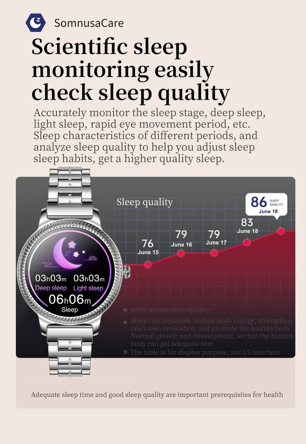 Womens Smart Watch Heart Rate Blood Pressure Sleep Monitor IP68 Waterproof Pedometer Weather Forecast Message Reminder - Findtime