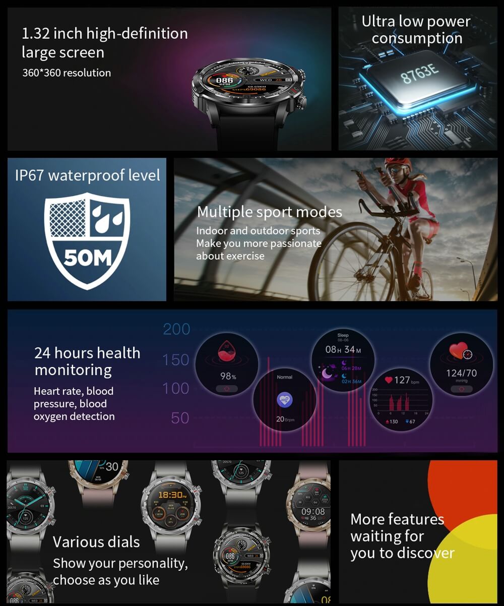 Findtime Blood Pressure Smart Watch Monitor Heart Rate SpO2 with Bluetooth Calling