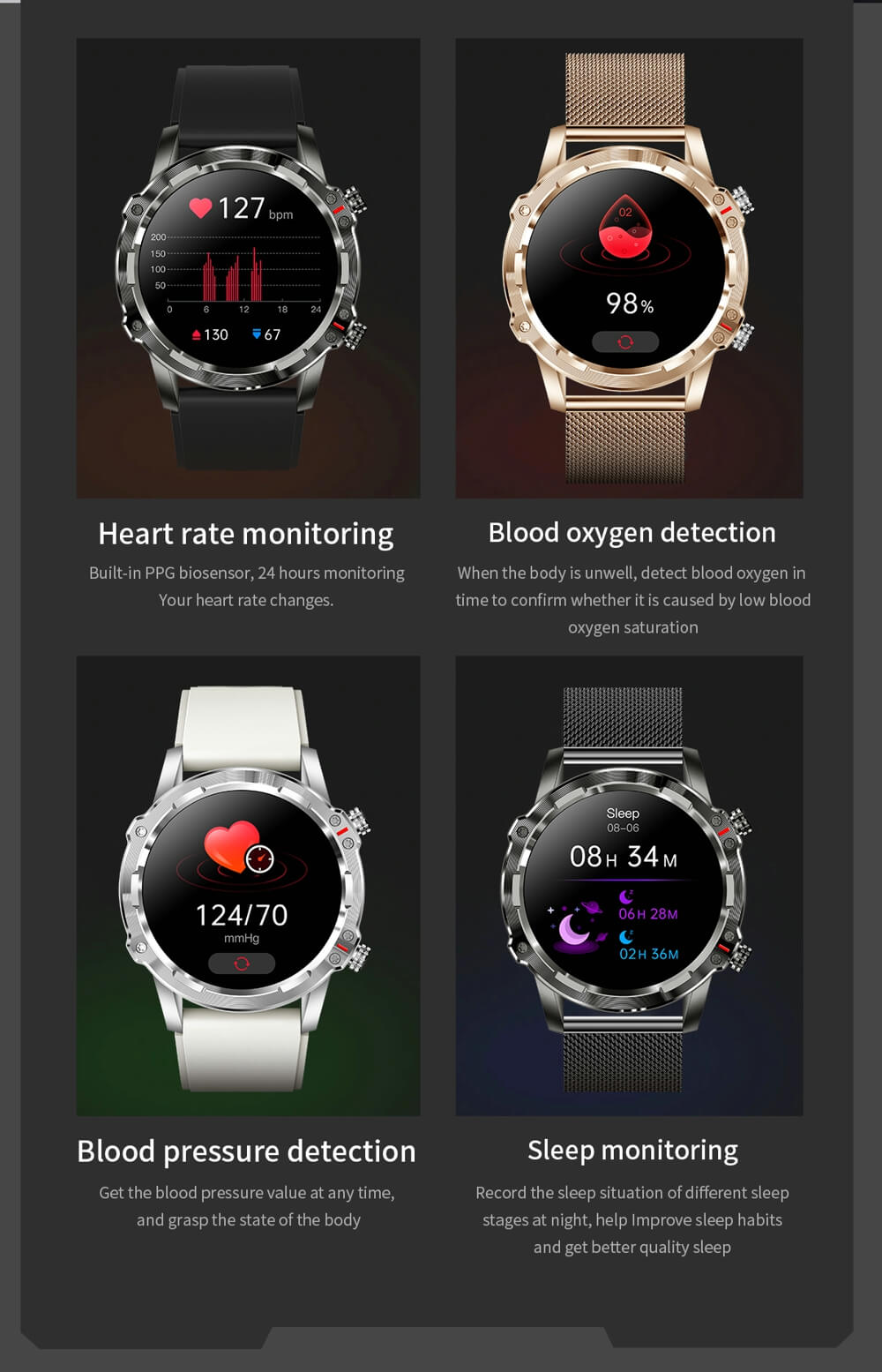 Findtime Blutdruck-Smartwatch zur Überwachung der Herzfrequenz, SpO2 und Bluetooth-Anrufe