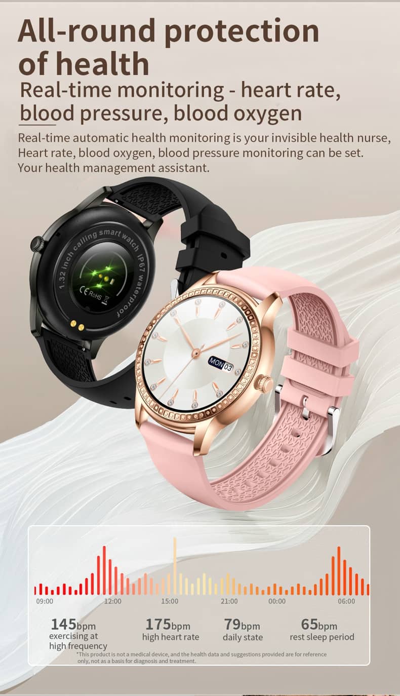 Findtime Bluetooth-Anruf-Smartwatch für Frauen zur Überwachung des Blutdrucks, des Blutsauerstoffs, der Herzfrequenz