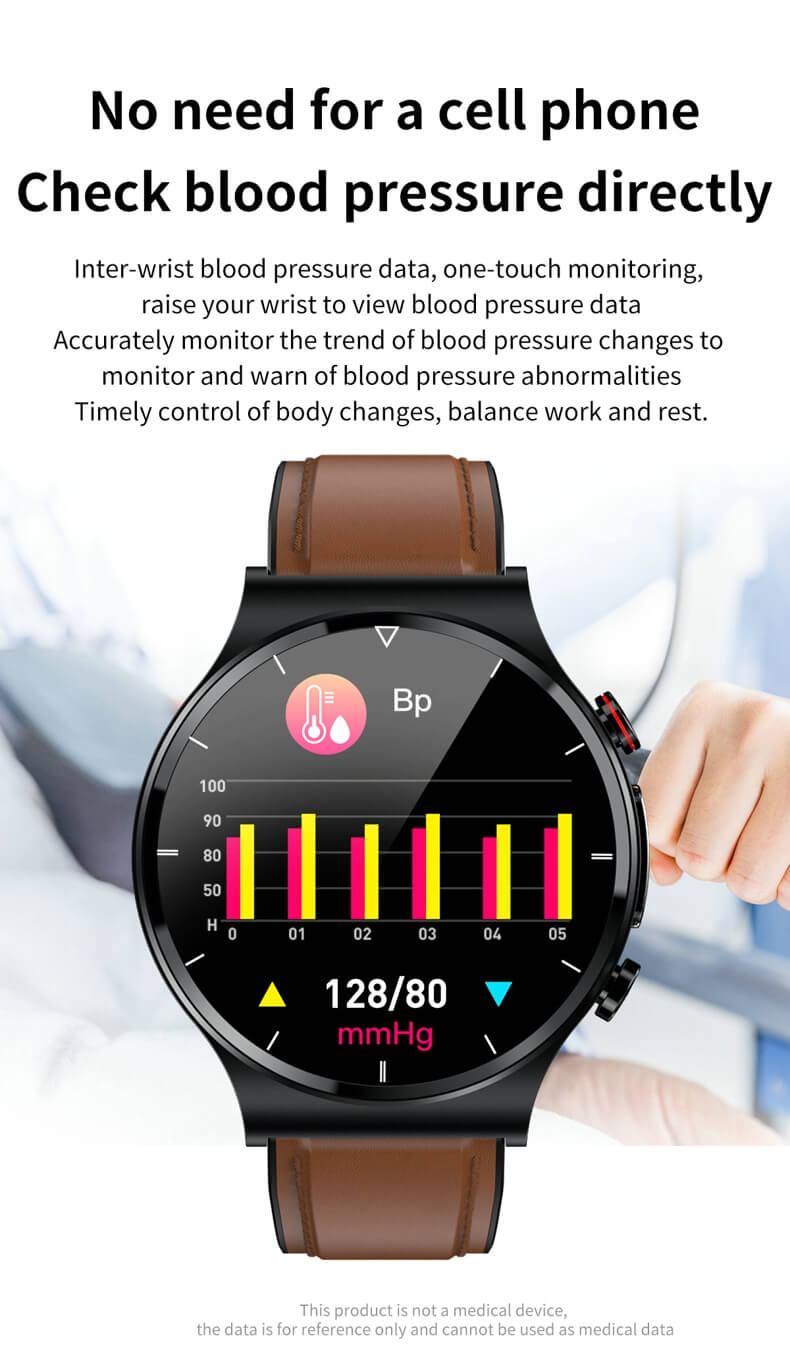 Findtime EKG-Smartwatch überwacht Körpertemperatur, Blutdruck, Herzfrequenz, Blutsauerstoff und Atemfrequenz