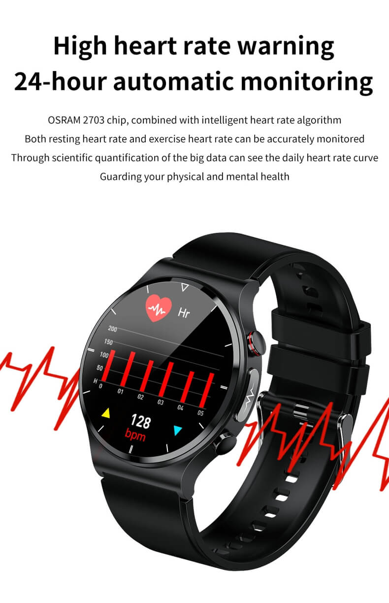 Reloj inteligente Findtime ECG, Monitor de temperatura corporal, presión arterial, frecuencia cardíaca, oxígeno en sangre, frecuencia respiratoria