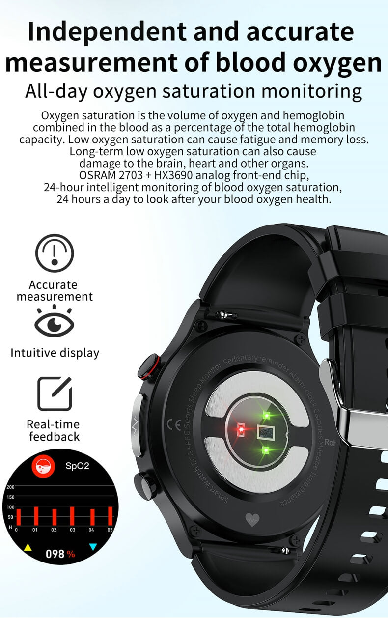Findtime ECG Smart Watch Monitor Body Temperature Blood Pressure Heart rate Blood Oxygen Respiratory Rate