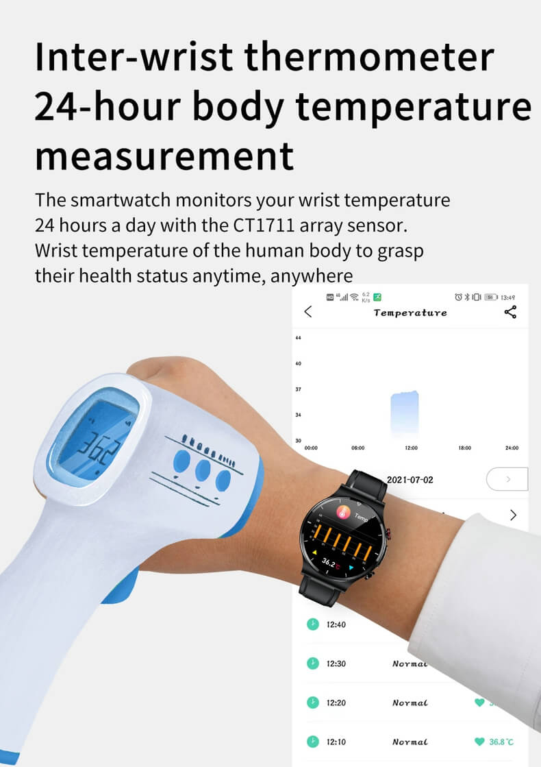 Reloj inteligente Findtime ECG, Monitor de temperatura corporal, presión arterial, frecuencia cardíaca, oxígeno en sangre, frecuencia respiratoria