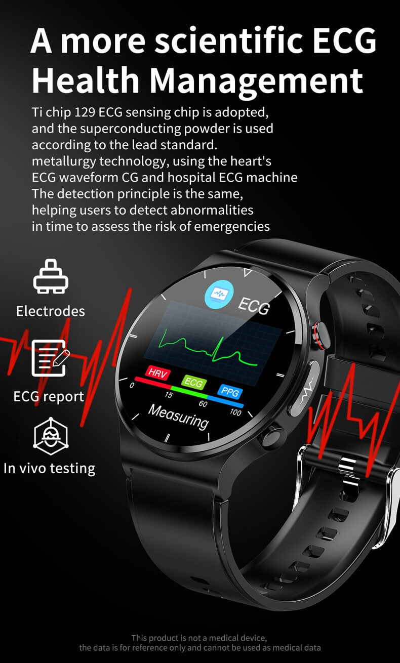 Findtime EKG-Smartwatch überwacht Körpertemperatur, Blutdruck, Herzfrequenz, Blutsauerstoff und Atemfrequenz