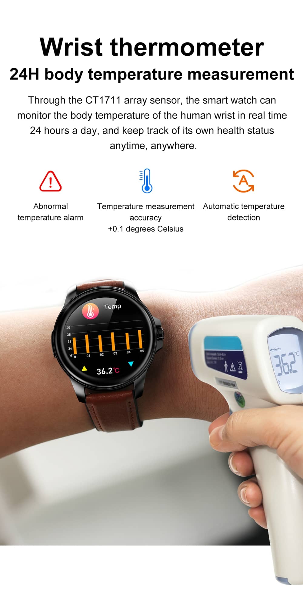 Findtime Smartwatch mit Blutdruck-EKG-Herzfrequenz-Blutsauerstoff-Körpertemperaturüberwachung