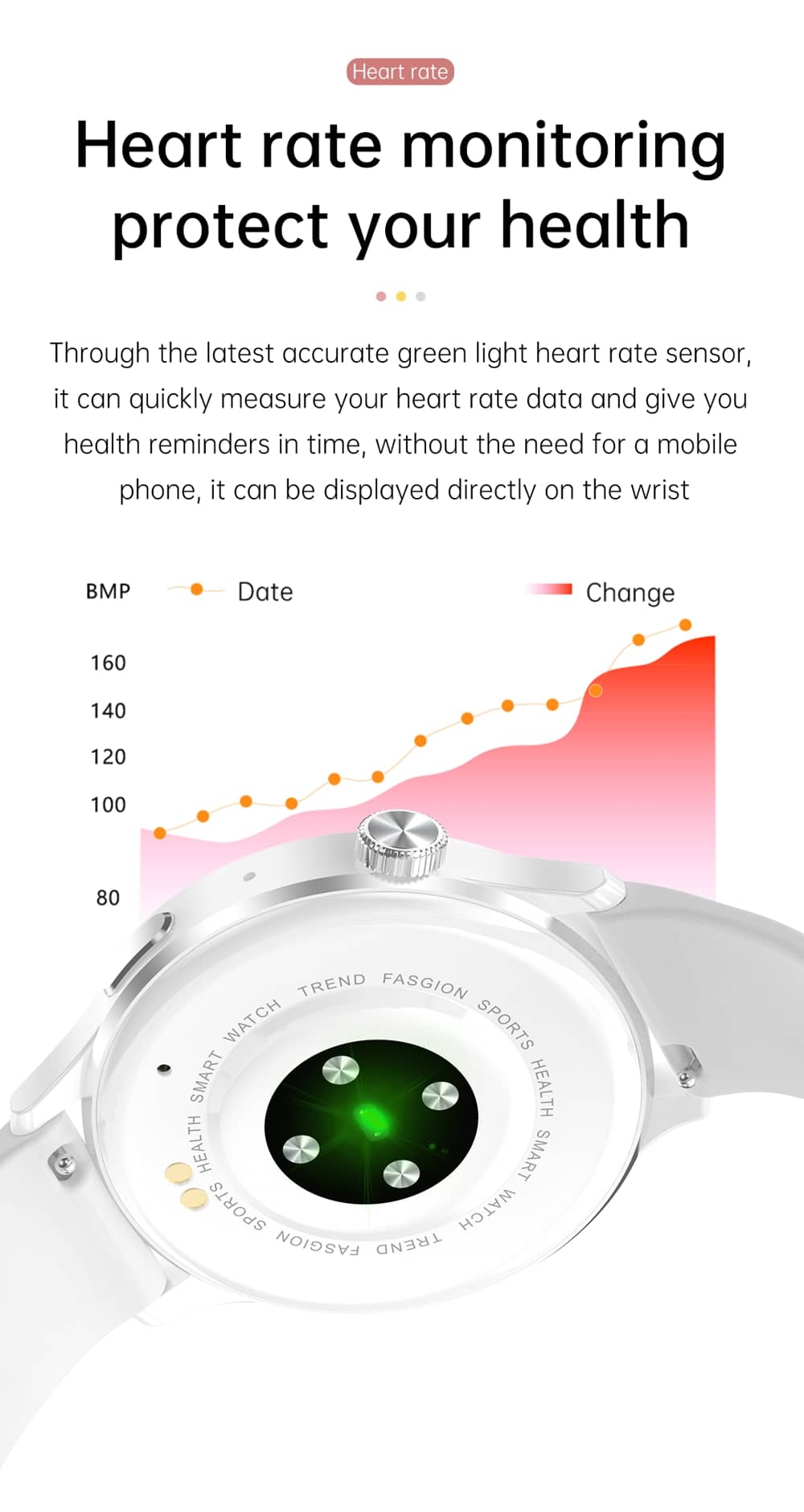 Findtime Blood Pressure Watch for Women with Blood Oxygen & Heart Rate Monitor Bluetooth Calling for Android iPhone