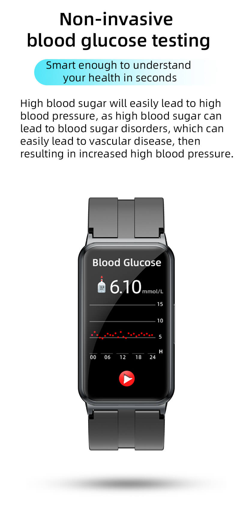 Findtime ECG Fitness Tracker con monitor de presión arterial Glucosa en sangre Frecuencia cardíaca SpO2 Temperatura corporal