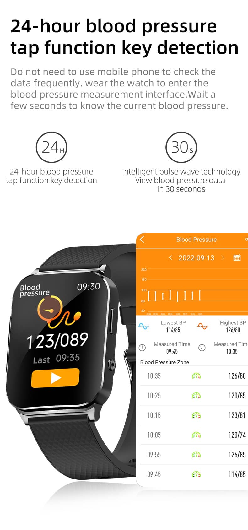 Reloj inteligente Findtime ECG para monitor de presión arterial BO&HR ​​temperatura corporal de glucosa en sangre